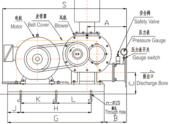 低噪音麻豆精品一区二区风机（鲁氏风机）