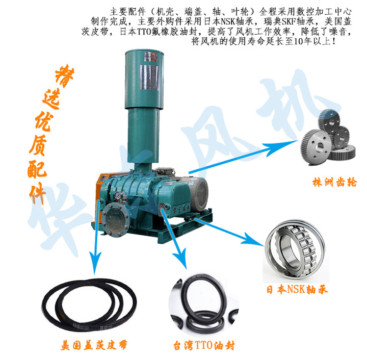 煤气加压风机