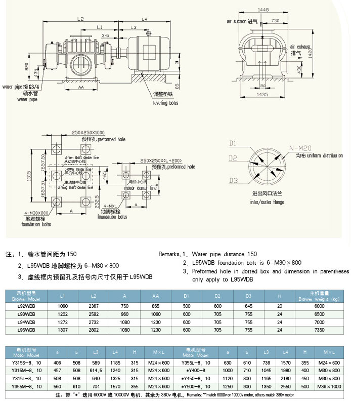 HDL93二叶麻豆精品一区二区风机