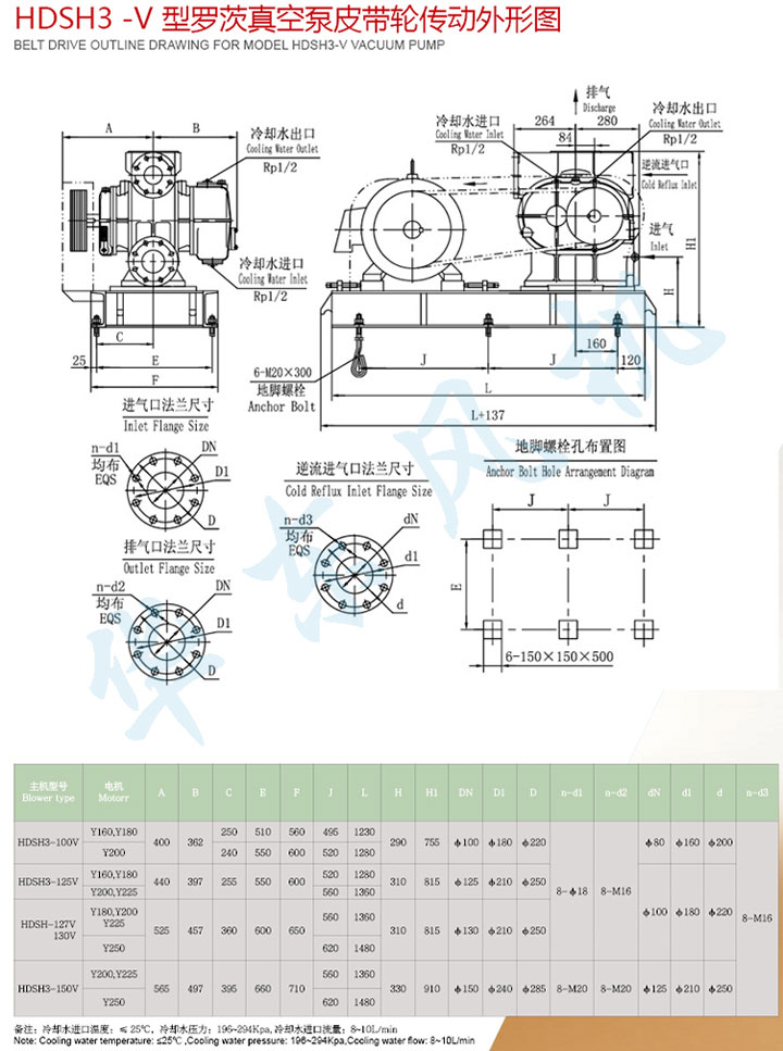 HDSH3-100V型逆流冷却真空泵