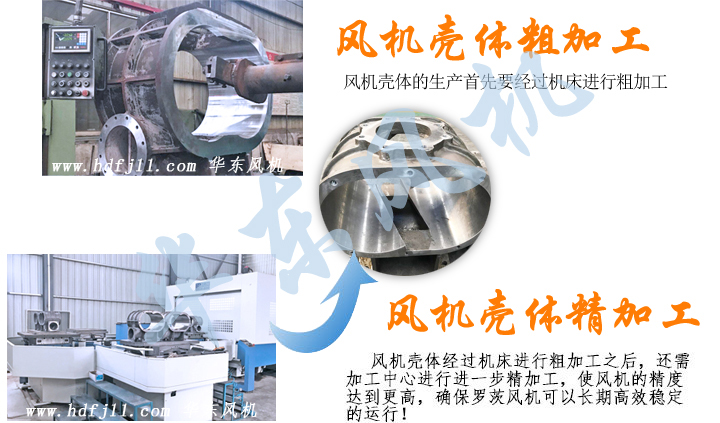 双极串联麻豆精品一区二区风机生产过程