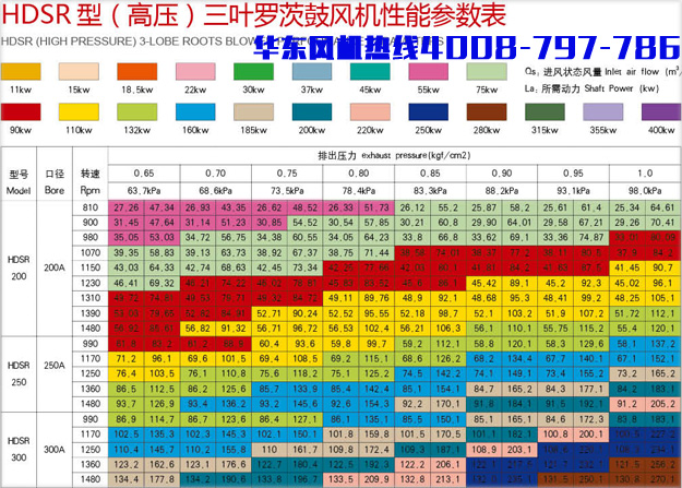 高压200三叶麻豆精品一区二区风机.jpg