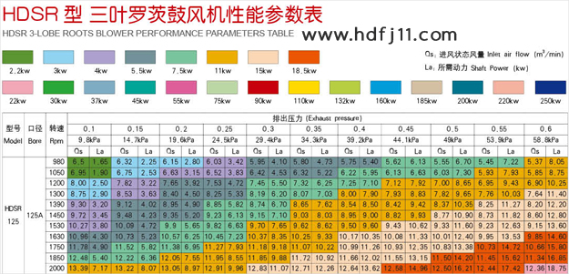 125沼气加压机01.jpg