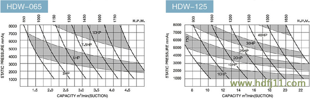 麻豆精品一区二区泵性能参数03.jpg 麻豆精品一区二区泵性能参数03.jpg
