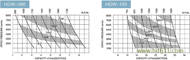 麻豆精品一区二区泵性能参数04.jpg 麻豆精品一区二区泵性能参数04.jpg