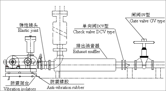 麻豆精品一区二区风机配管2.jpg