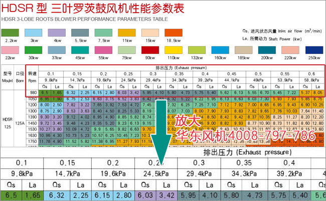 风机技术参数-1.jpg