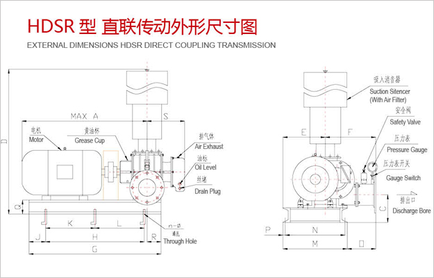 三叶麻豆精品一区二区鼓风机结构尺寸图.jpg